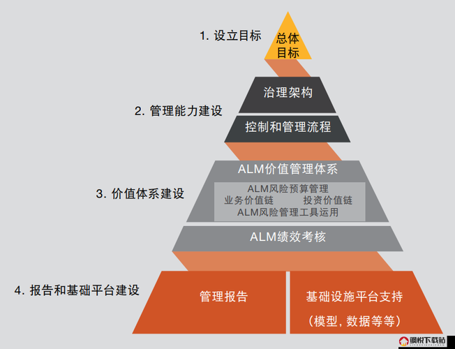 秘密入口 Mini6 安全攻防之与全面应对策略探讨